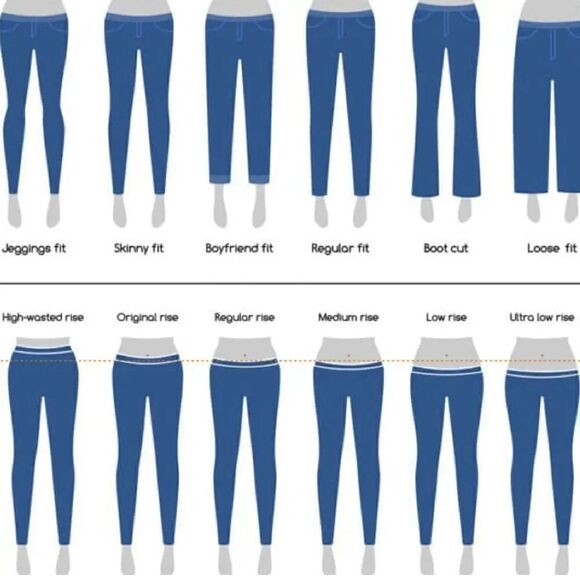 JEANS HELP GUIDE 👖🤔💭 🔴DO NOT BUY - Picture 6 of 9